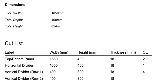 Technical documentation output